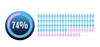DBIR Graphic 1