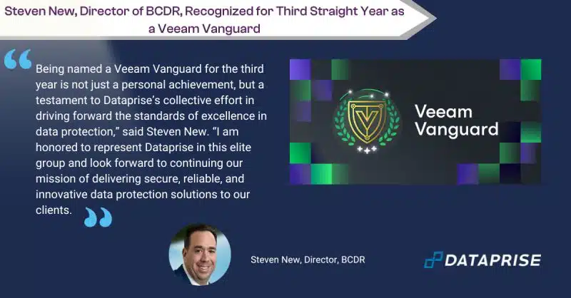 Veeam Vanguard Dataprise 2024