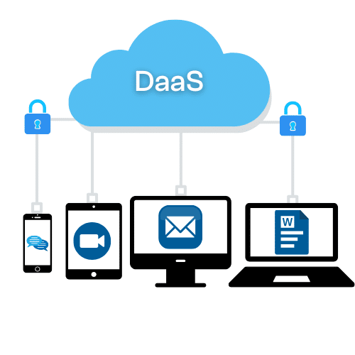 DaaS