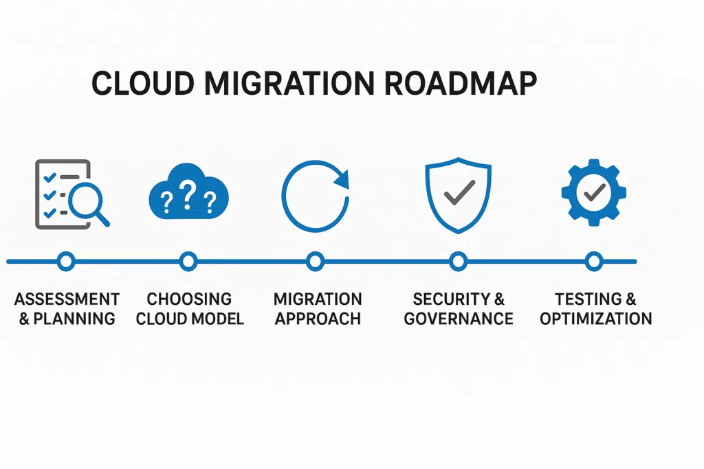 ChatGPT Image May 23, 2025, 03 08 12 PM
