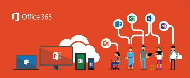 Microsoft 365
