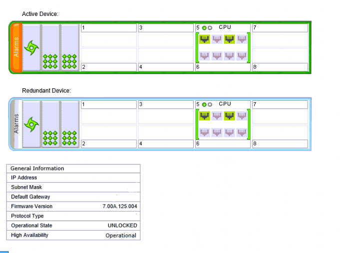 failover pair status