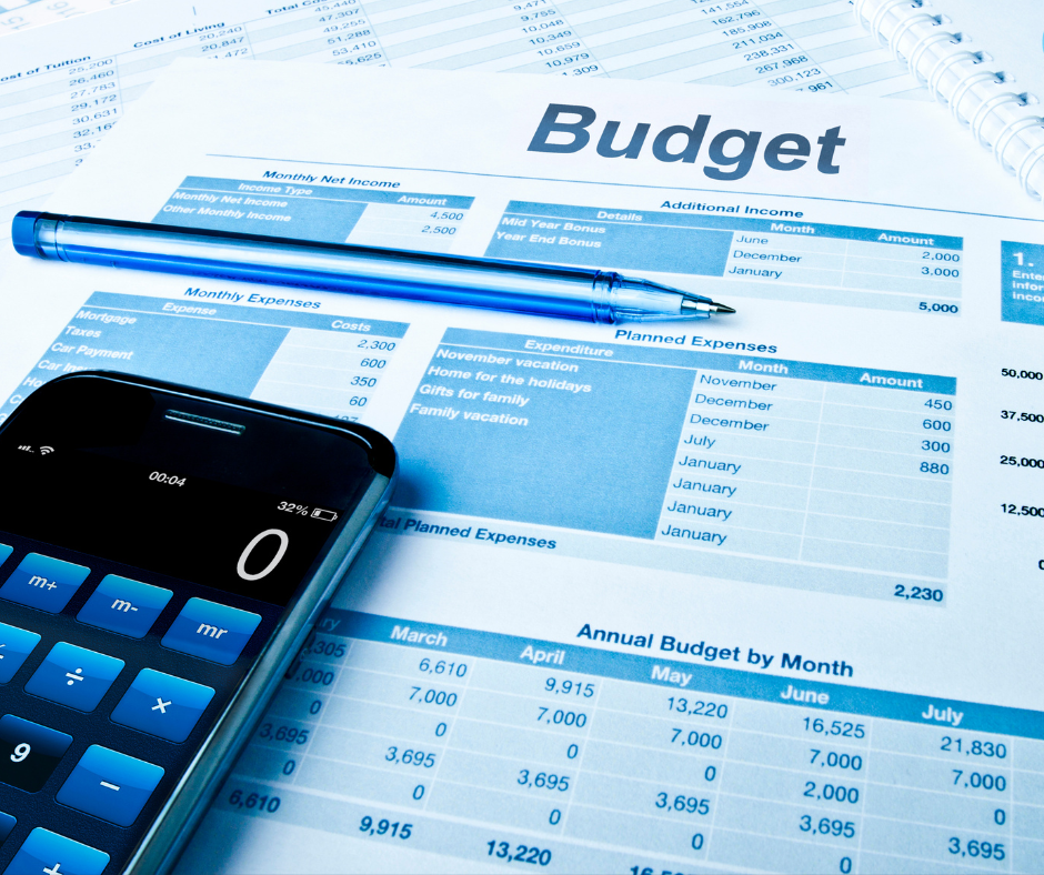 IT Budget