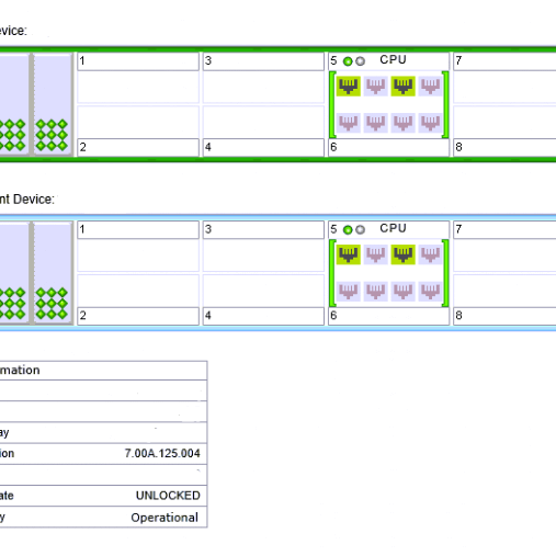 failover pair status